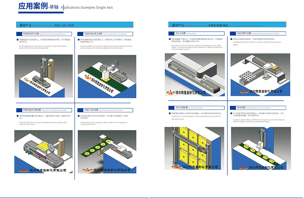 單軸直線滑臺(tái)模組的應(yīng)用